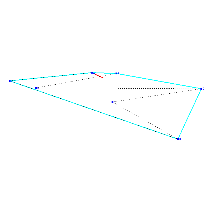 Flugauswertung